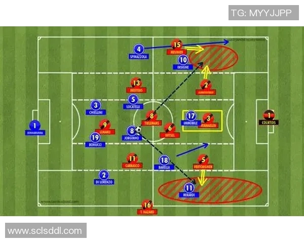足球对比分析:技术战术风格与球队表现的深度探讨与比较 足球对比分析:技术战术风格与球队表现的深度探讨与比较