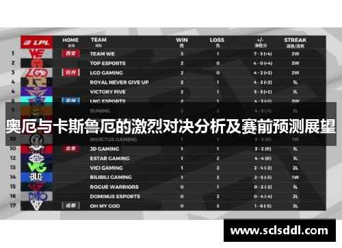 奥厄与卡斯鲁厄的激烈对决分析及赛前预测展望